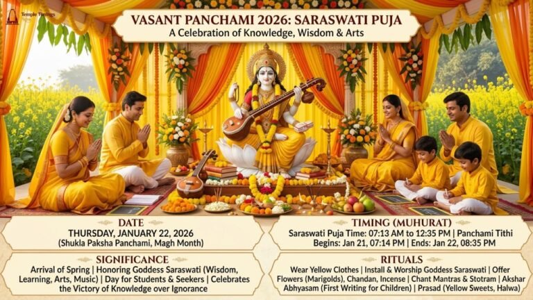 Vasant Panchami 2026