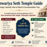 Sanwariya Seth Temple Guide