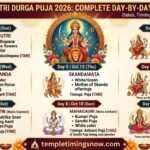 Navratri Durga Puja 2026